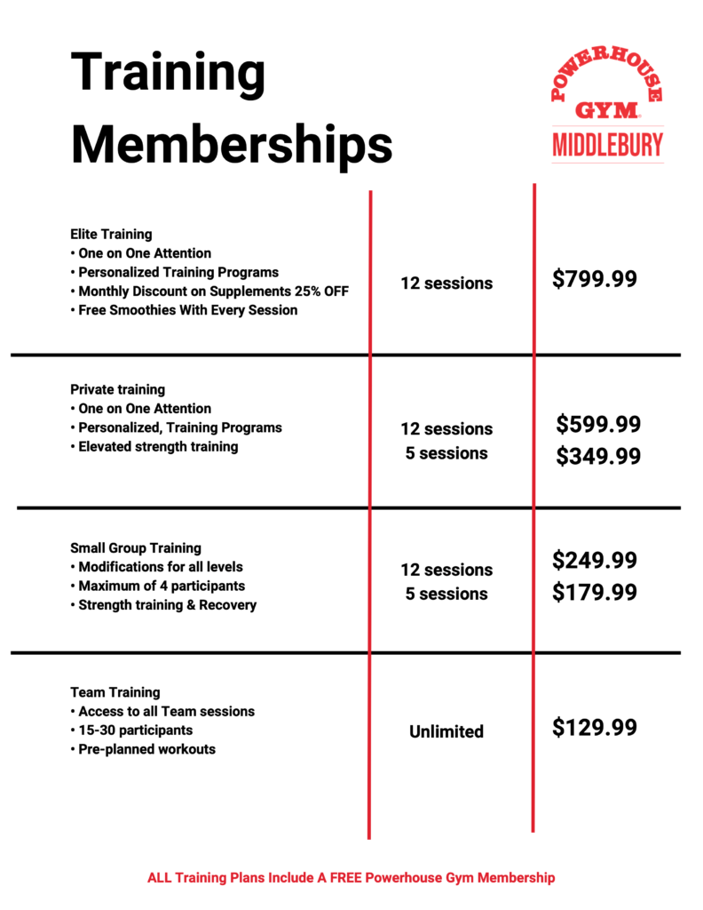 Curious about our membership options? Get the best gym rate in Urbandale  with every amenity under one roof! High value AND Low price! Mem